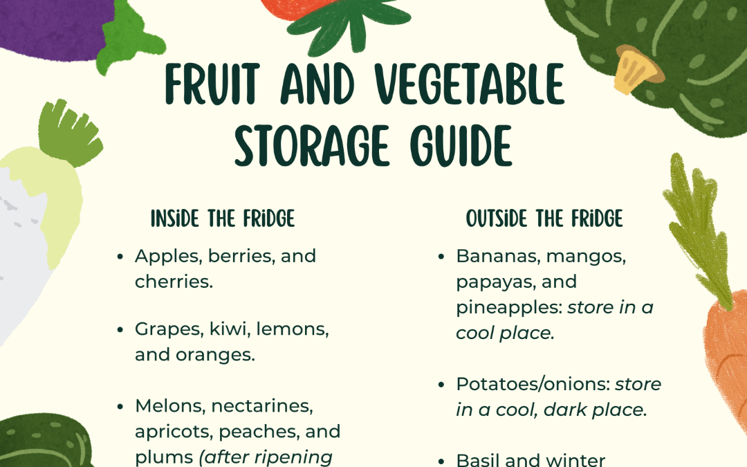 How to Stop Ruining Fresh Produce | Storage Guide